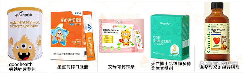白瓶育锌宝锌硒宝咀嚼片