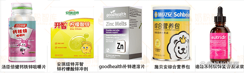 白瓶育锌宝锌硒宝咀嚼片